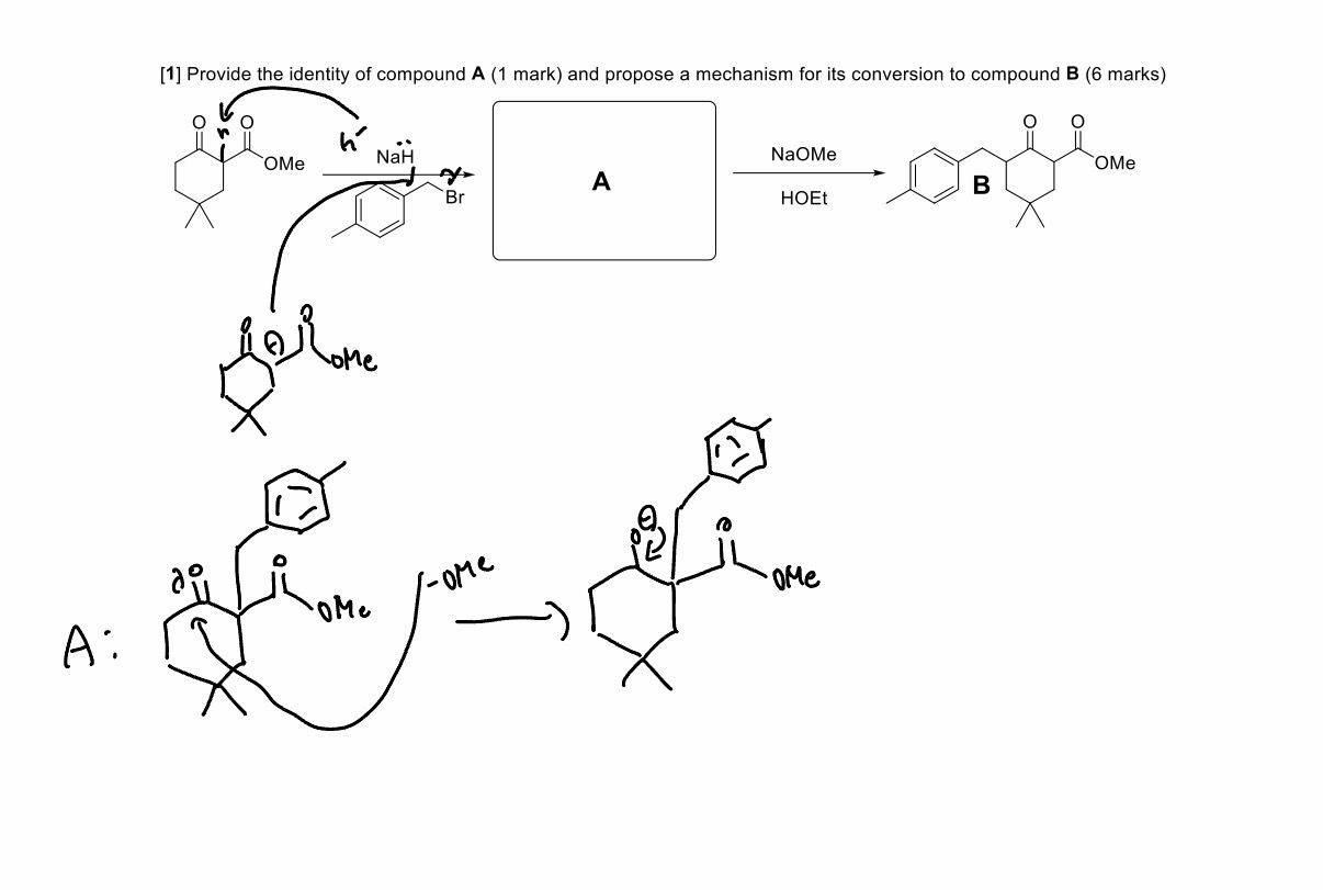 1 provide the identity of compound a (1 mark) and propose a mechanism for its conversion to compound b (6 marks)