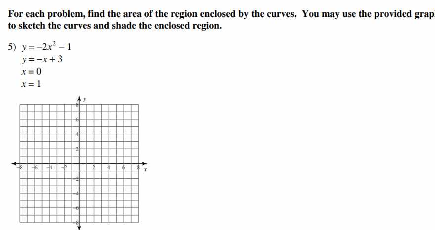 for each problem, find the area of the region enclosed by the curves. you may use the provided graph to sketch the curves and shade the enclosed region.\n\n5) $y = -2x^2 - 1$\n$y = -x + 3$\n$x = 0$\n$x = 1$