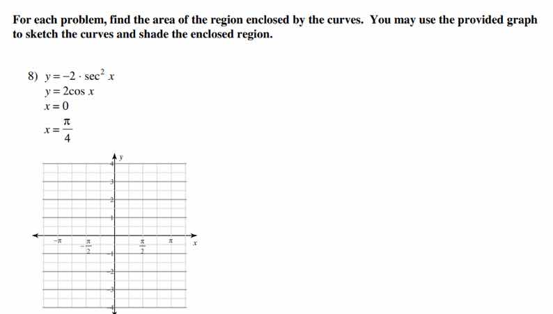 for each problem, find the area of the region enclosed by the curves. you may use the provided graph to sketch the curves and shade the enclosed region.\n\n8) $y = -2 \\cdot \\sec^2 x$\n$y = 2 \\cos x$\n$x = 0$\n$x = \\frac{\\pi}{4}$