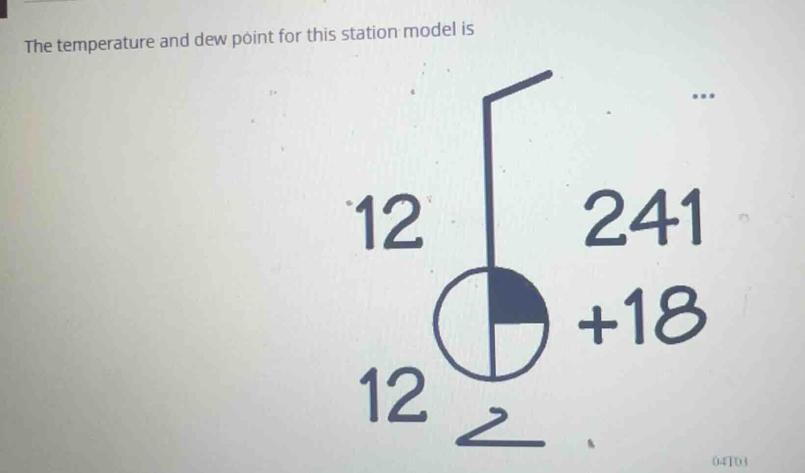 the temperature and dew point for this station model is