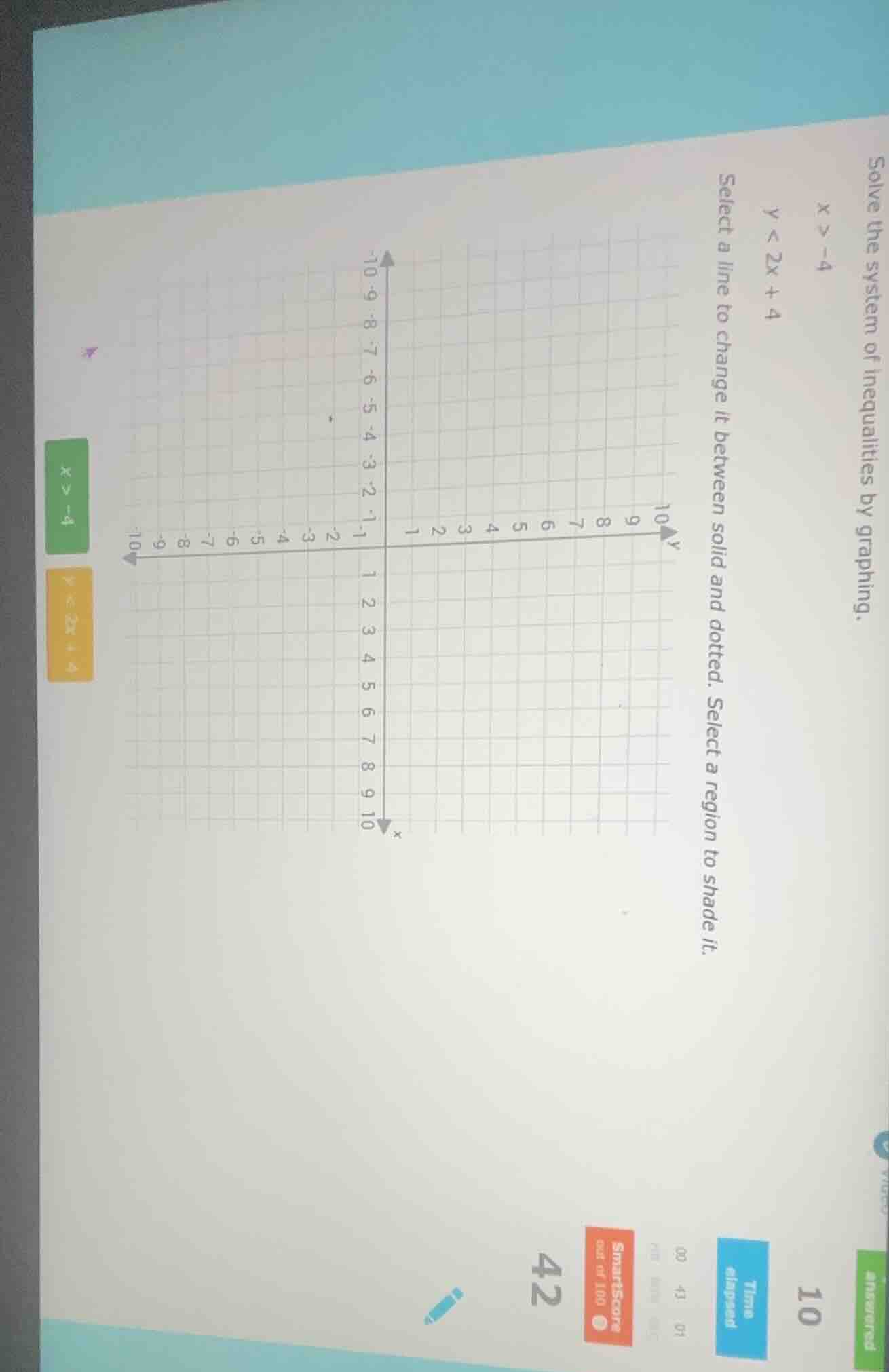 solve the system of inequalities by graphing.\n$x > -4$\n$y < 2x + 4$\nselect a line to change it between solid and dotted. select a region to shade it.
