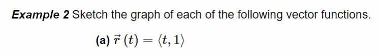 example 2 sketch the graph of each of the following vector functions.\n\n(a) $\\vec{r}(t) = \\langle t, 1 \\rangle$