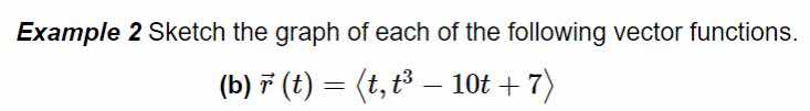 example 2 sketch the graph of each of the following vector functions.\n(b) $\\vec{r}(t) = \\langle t, t^3 - 10t + 7 \\rangle$