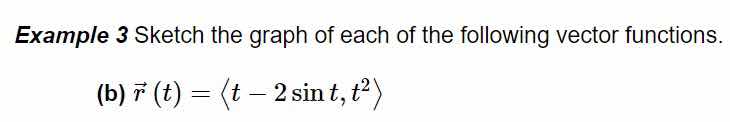 example 3 sketch the graph of each of the following vector functions.\n\n(b) $\\vec{r}(t) = \\langle t - 2 \\sin t, t^2 \\rangle$