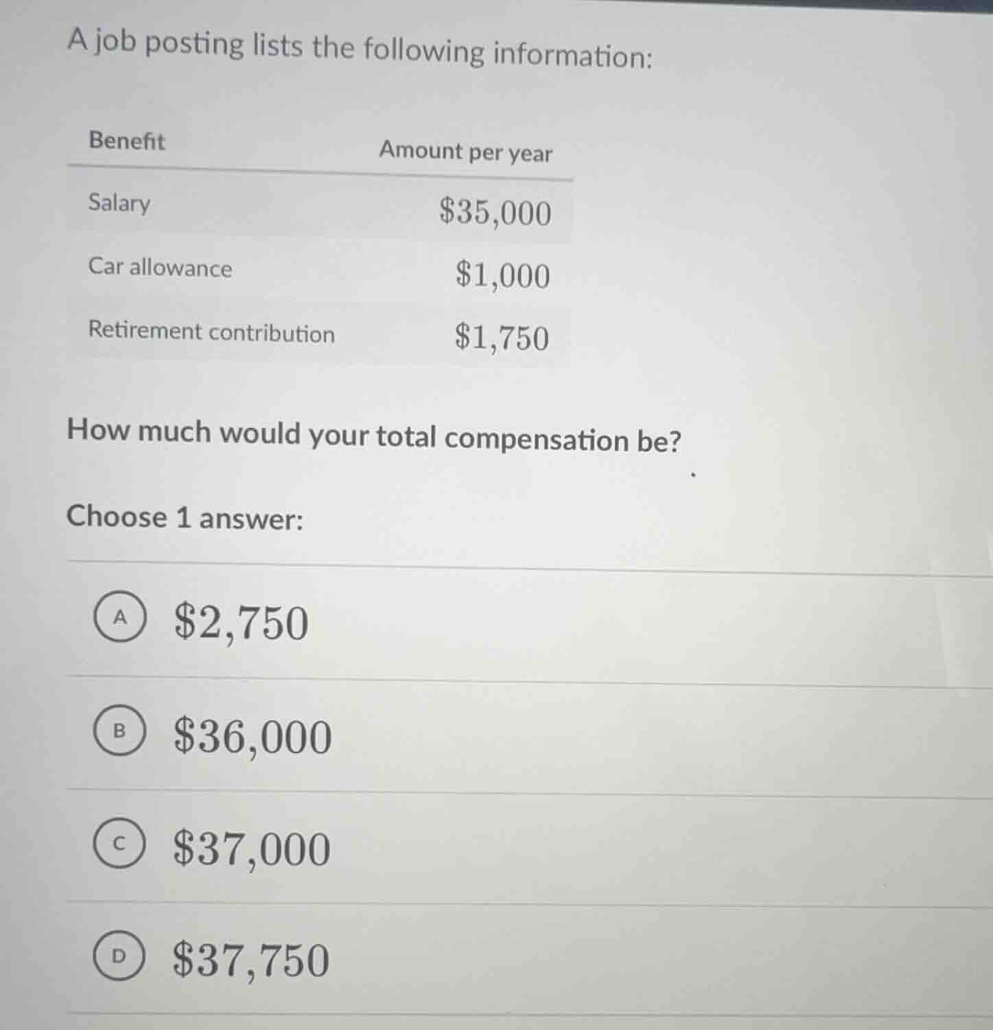 a job posting lists the following information:\n\n| benefit | amount per year |\n| :--- | :--- |\n| salary | \\$35,000 |\n| car allowance | \\$1,000 |\n| retirement contribution | \\$1,750 |\n\nhow much would your total compensation be?\n\nchoose 1 answer:\n(a) \\$2,750\n(b) \\$36,000\n(c) \\$37,000\n(d) \\$37,750