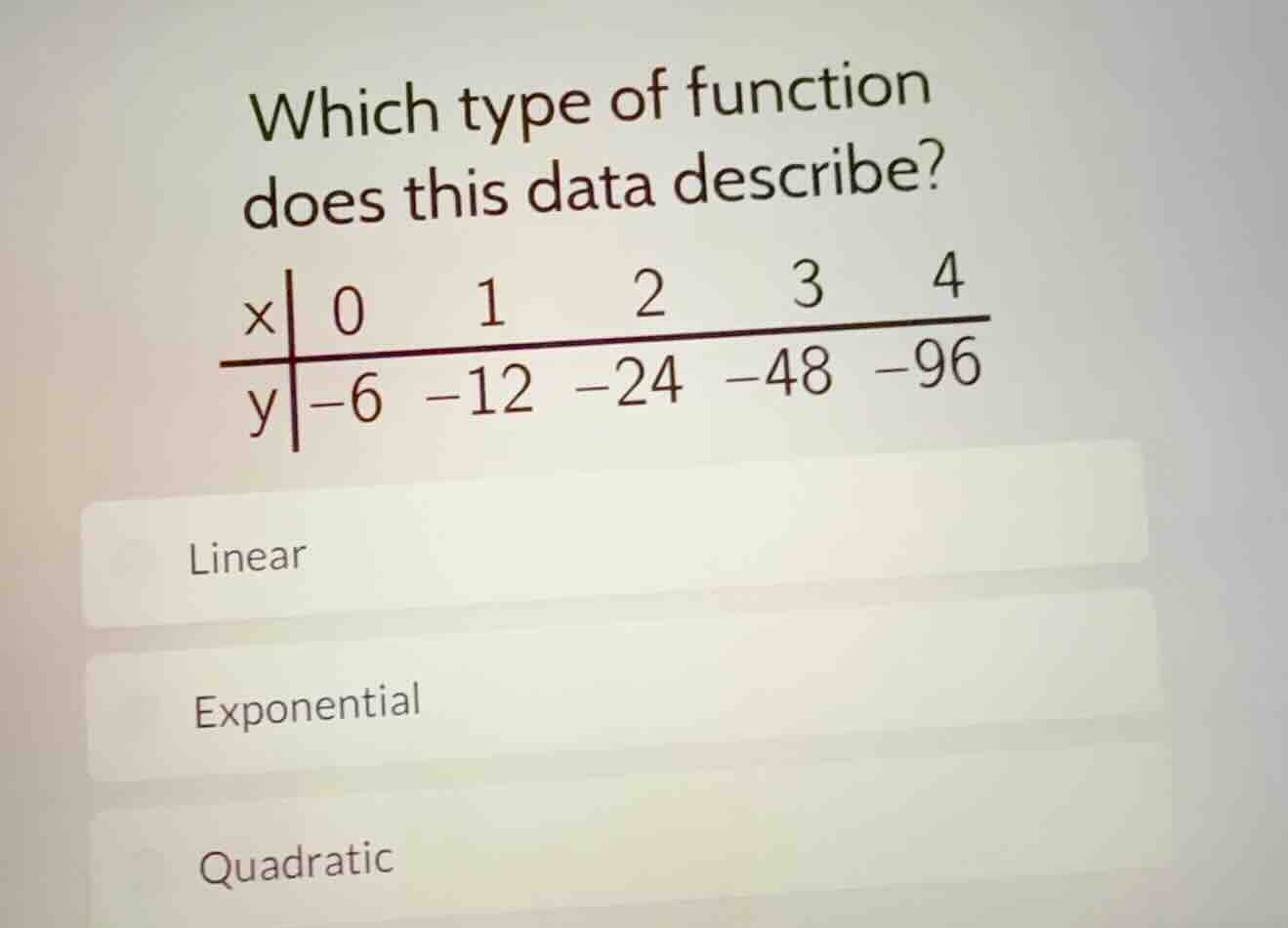 which type of function does this data describe?\n\n| x | 0 | 1 | 2 | 3 | 4 |\n|---|---|---|---|---|---|\n| y | -6 | -12 | -24 | -48 | -96 |\n\nlinear\nexponential\nquadratic