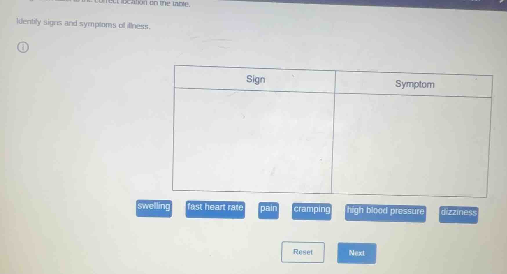 identify signs and symptoms of illness.\n\n| sign | symptom |\n| :--- | :--- |\n| | |\n\nswelling, fast heart rate, pain, cramping, high blood pressure, dizziness