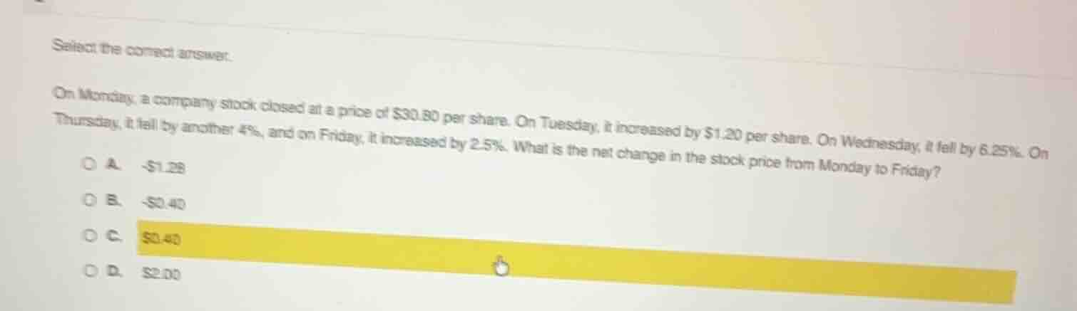 select the correct answer.\n\non monday, a company stock closed at a price of $30.80 per share. on tuesday, it increased by $1.20 per share. on wednesday, it fell by 6.25%. on thursday, it fell by another 4%, and on friday, it increased by 2.5%. what is the net change in the stock price from monday to friday?\n\na. -$1.28\nb. -$0.40\nc. $0.40\nd. $2.00