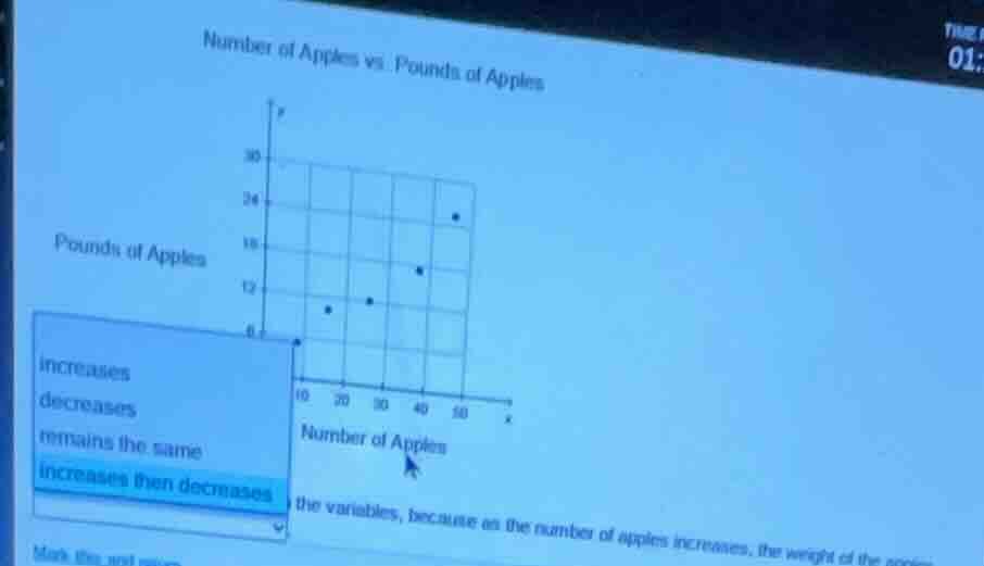 number of apples vs. pounds of apples pounds of apples number of apples…