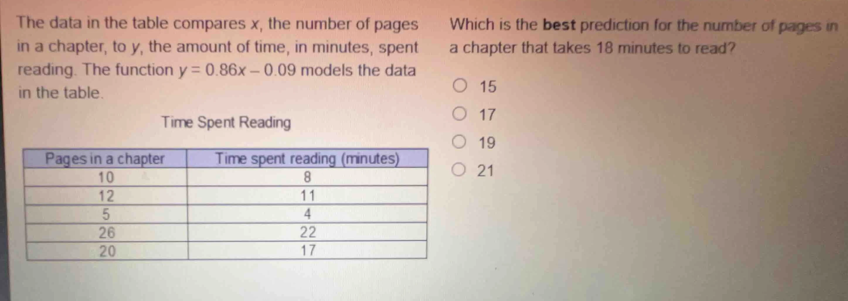 the data in the table compares \\(x\\), the number of pages in a chapte…